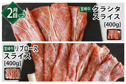36-62_宮崎牛しゃぶしゃぶ・すき焼き食べ比べ 計2.4kg（3か月定期便）