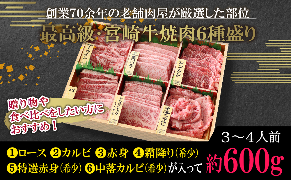 36-195_宮崎牛特選焼肉食べ比べ6種盛り