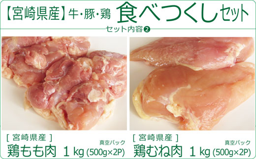 36-197_宮崎県産牛・鶏・豚肉食べつくし4種セット2.9kg